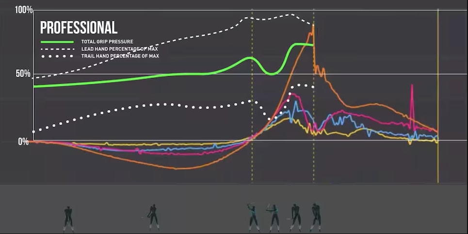 /content/dam/images/golfdigest/fullset/2022/Screenshot 2025-10-14 at 3.58.32 PM.png